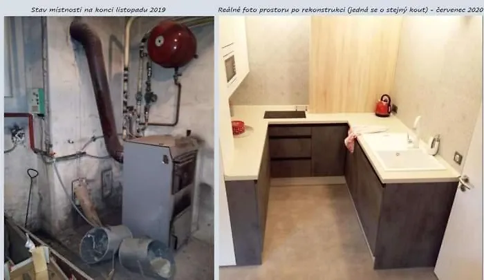 Rum i privatbostad Kotelna